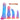 6.61in 8.17in 9.96in 12.4in Big Luminous Silicone Soft Monster Anal Toy Dildo